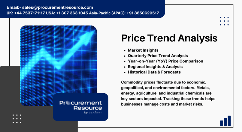 Apple Market Analysis: Price Trends, Forecasts, and Regional Insights